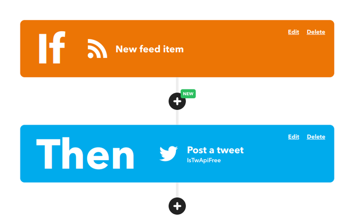 Screenshot of IFTTT applet: If new feed item, then post a tweet.